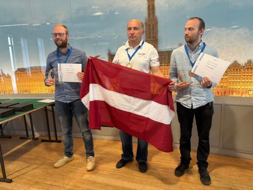 European Championship blitz and rapid 2025