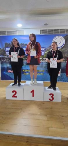 European Championship veterans and U27 - 2025, Turkey